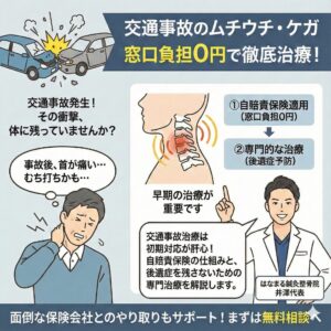 交通事故のイメージ(車の衝突)と、首の痛みを訴える男性、交通事故治療の仕組みを解説するはなまる鍼灸整骨院の井澤代表