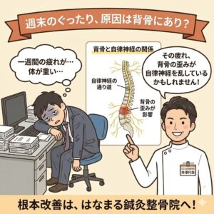 一週間の仕事疲れでぐったりしている会社員と、自律神経と背骨の関係を解説するはなまる鍼灸整骨院の井澤代表